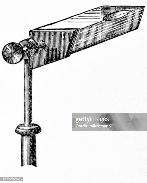 Camera Lucida Drawing Example 62 Camera Lucida Stock Photos, High-Res Pictures, and Images - Getty Images