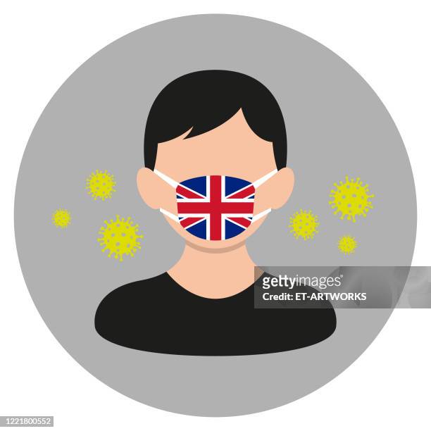 coronavirus - medical face mask with symbol of united kingdom flag - coronavirus uk stock illustrations