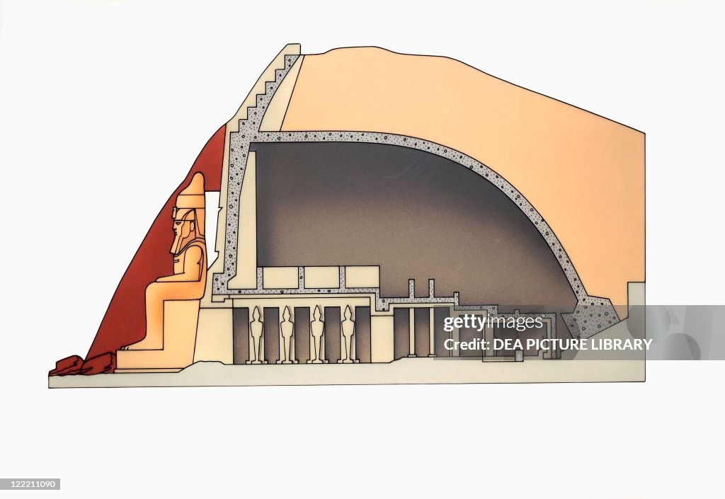 Egypt, Abu Simbel, reconstructed temple, longitudinal cross section, illustration