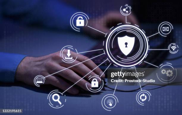 cybersecurity layers