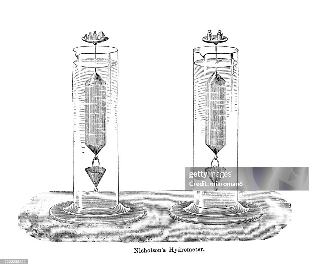 Hydro Meter Invention Old Engraved Illustration Of Nicholsons Hydrometer Popular Encyclopedia ...