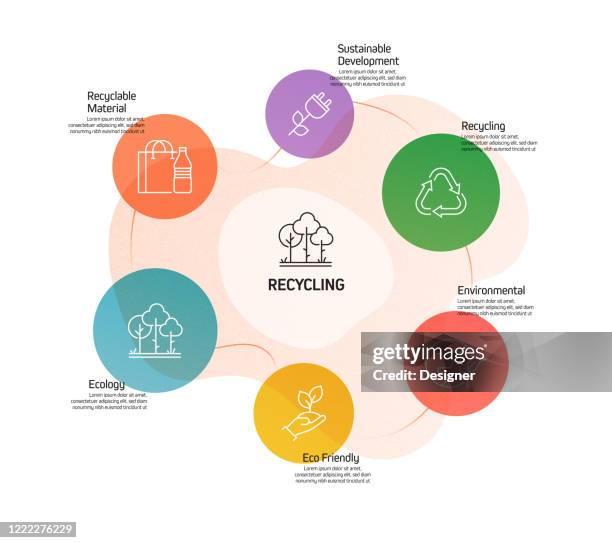 recycling and zero waste infographic template, elements and icons. simple vector infographic design - reduce waste infographic stock illustrations