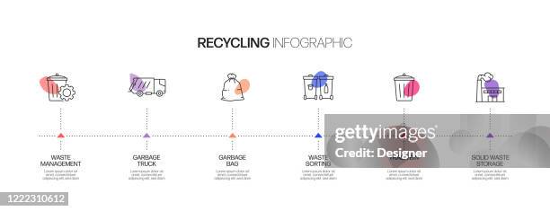 recycling and zero waste infographic template, elements and icons. simple vector infographic design - reduce waste infographic stock illustrations