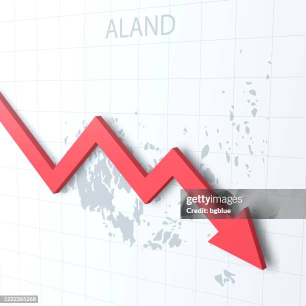 falling red arrow with the aland map on the background - uncertainty graph stock illustrations