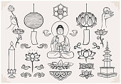 Set of hand drawn oriental elements. Sitting Buddha with hands and lotus. Asian traditional design.