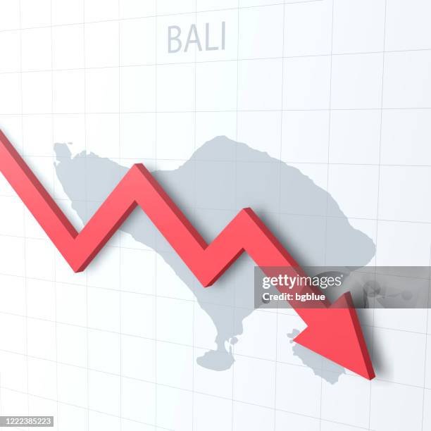 falling red arrow with the bali map on the background - uncertainty graph stock illustrations