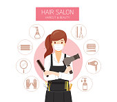 Female Hairdresser Wearing Surgical Mask With Hair Salon Equipments Icons