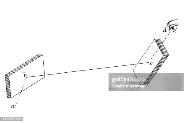 old engraved illustration of optics, popular encyclopedia published 1894 - popular science stock pictures, royalty-free photos & images