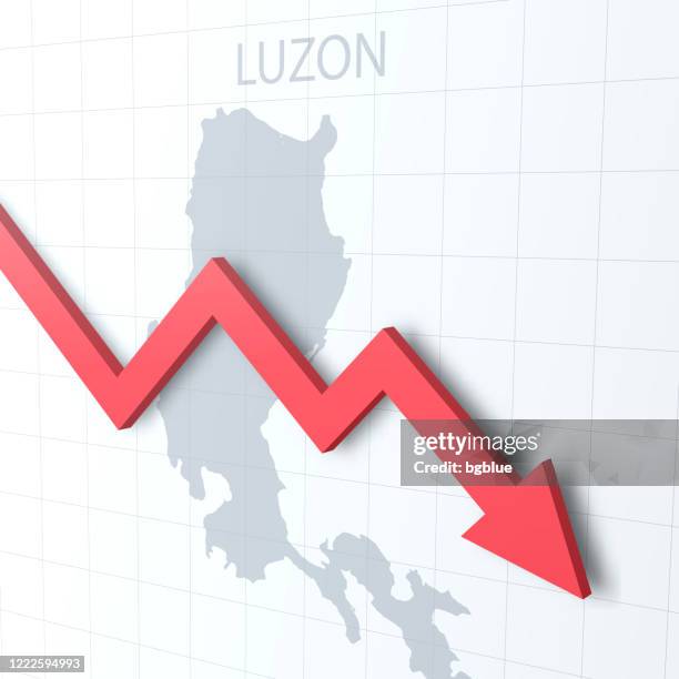 falling red arrow with the luzon map on the background - uncertainty graph stock illustrations