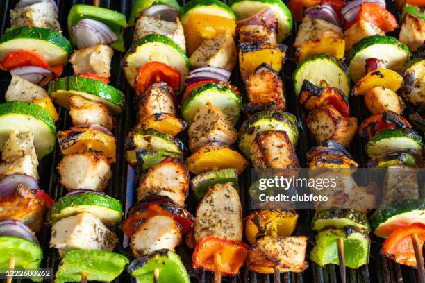 Kebub 7,411 Kebab Grill Stock Photos, High-Res Pictures, and Images - Getty ...