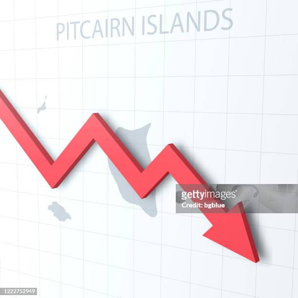 bildbanksillustrationer, clip art samt tecknat material och ikoner med fallande röd pil med pitcairnöarna karta på bakgrunden - pitcairnöarna