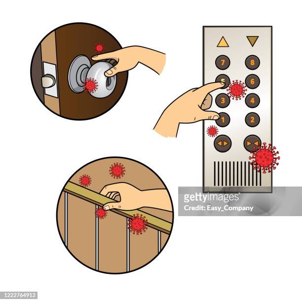 stockillustraties, clipart, cartoons en iconen met close-up van de menselijke hand aanraken deurknop, lift knop, bannister te gebruiken voor een ongezonde levensstijl en risico voor coronavirus. - pathogen