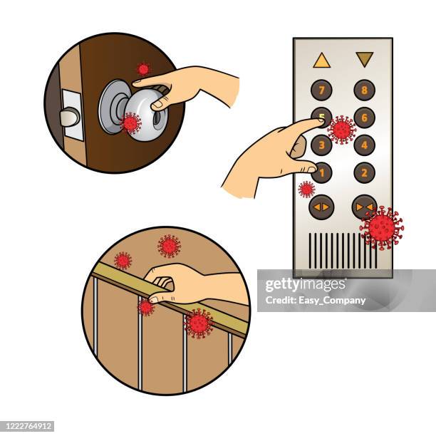 bildbanksillustrationer, clip art samt tecknat material och ikoner med närbild av mänskliga hand vidrör dörrhandtag, hissknapp, bannister att använda för en ohälsosam livsstil och risk för coronavirus. - räcke