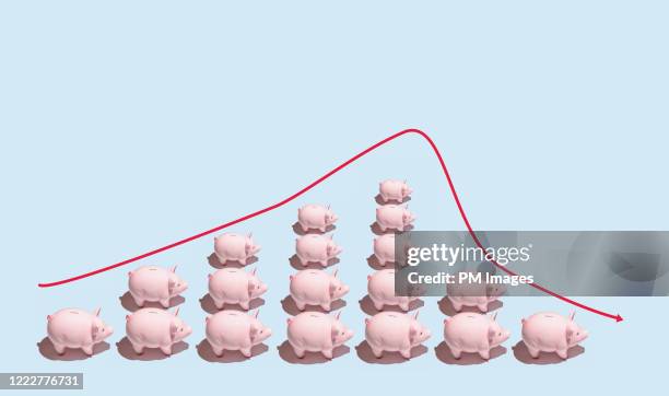 Lost savings, piggy bank graph