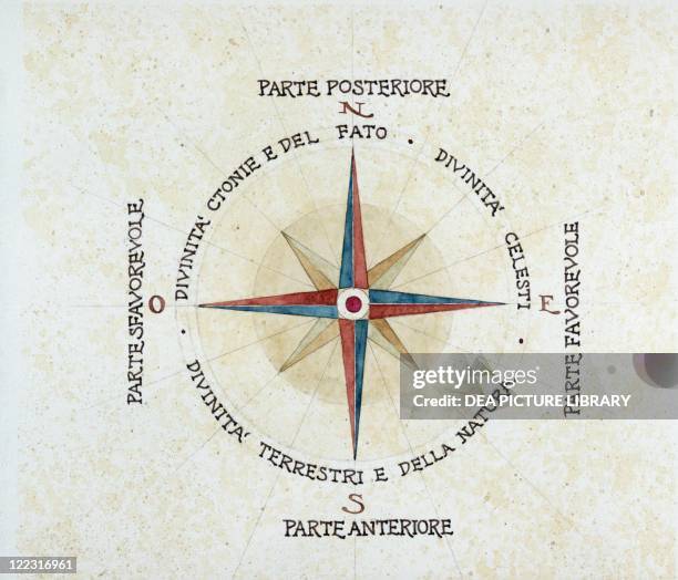 Roman Compass Map Ancient Compass Rose Photos and Premium High Res Pictures - Getty Images