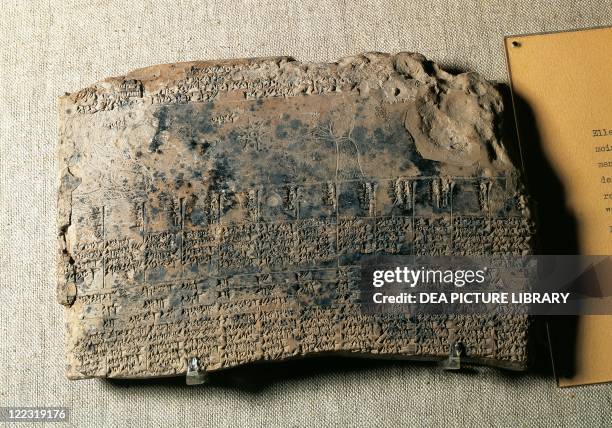 Sumerian Calendar Photos and Premium High Res Pictures Getty Images Sumerian Calendar Photos and Premium High Res Pictures Getty Images