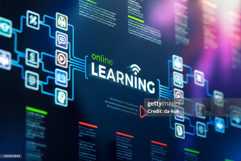 Online Learning Services Presentation and Infographics