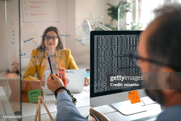 business colleagues discussing plan on glass wall partition - sticky-notes-covering-computer-monitor stock pictures, royalty-free photos & images