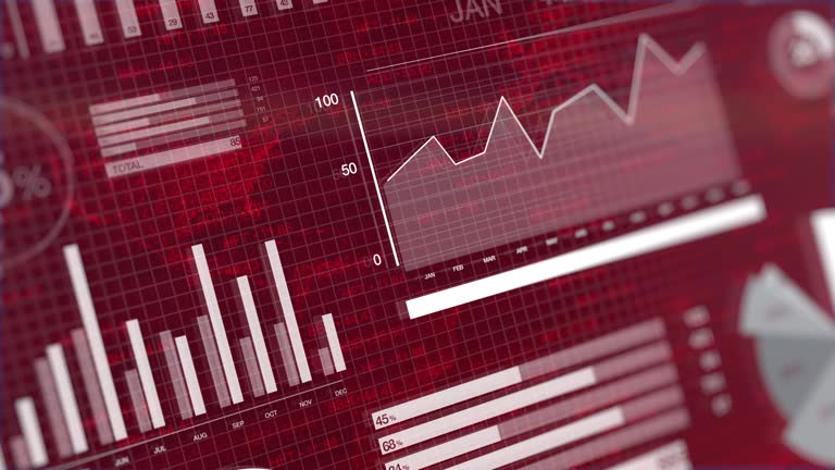 Ticker Machine Animation 3D Animation of graphs on red background with stock market ticker. 동영상 ...