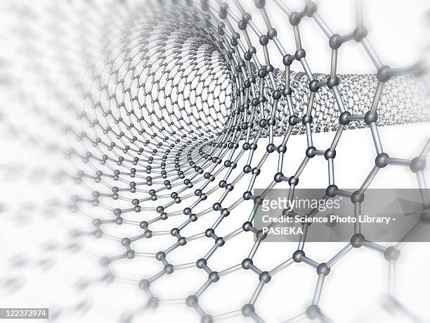 ilustraciones, imágenes clip art, dibujos animados e iconos de stock de carbon nanotube - fullereno
