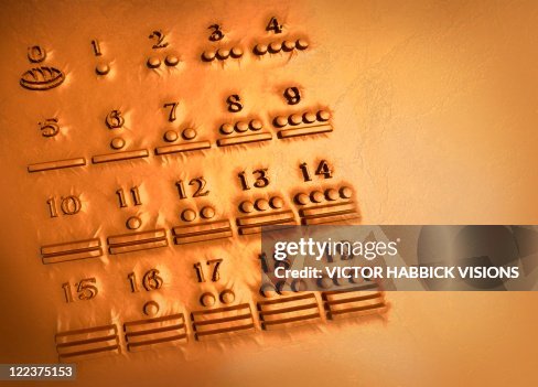 Maya numerals, artwork Maya numerals, artwork