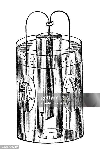 old engraved illustration of electrometallurgy. popular encyclopedia published 1894 - electrolyte stock pictures, royalty-free photos & images