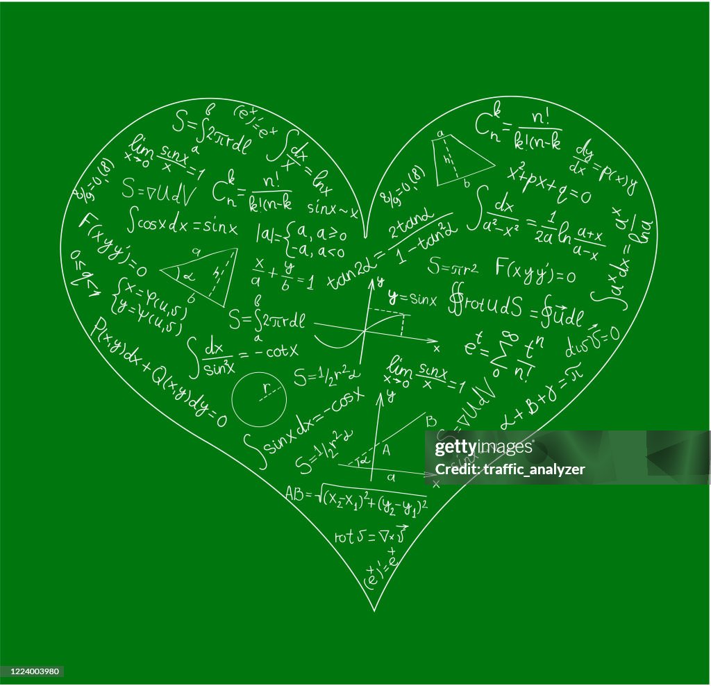 Heart Formula Math Heart Equation