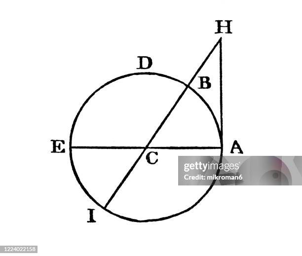 old engraved illustration of tangle, trigonometric functions - radius circle stock pictures, royalty-free photos & images