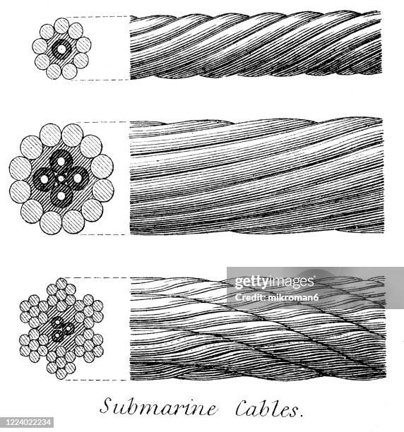 old engraved illustration of telegraph, submarine cables - submarine cable stock pictures, royalty-free photos & images