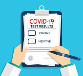 Form of covid report. Medical checklist with laboratory clinical result of coronavirus after test. Doctor registered, record virus after analysis. Checkup of health. Man writing prescription. Vector