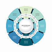 Infographic circular chart divided into 8 parts. Step-by step cycle diagram with eight options designed for report, presentation, data visualization.