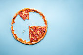 Pizza pepperoni top view on blue background