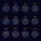 Golden and blue coloured set of zodiac sign constellation icons