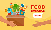 Food donation and charity