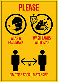 Please wear a face mask,wash hands, social distancing sign board