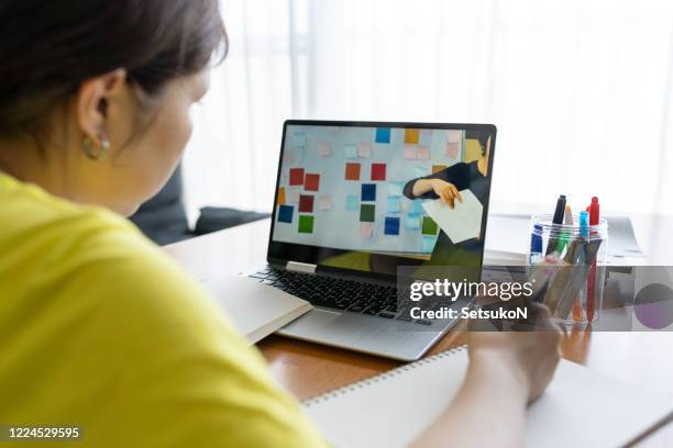 asian teenage girl studying with video online lesson at home - sticky-notes-covering-computer-monitor stock pictures, royalty-free photos & images