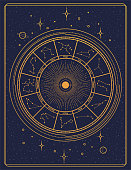 Gilded retro style zodiac sign constellation poster