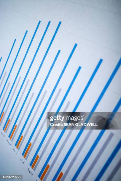 60,000+ increasing bar chart stock photos, pictures &... Vertical Bar Chart Photos and Premium High Res Pictures - Getty Images