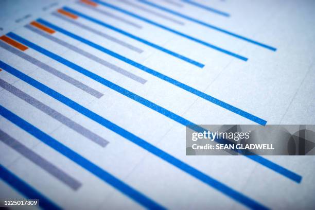1,767 Blue Bar Chart Stock Photos, High-Res Pictures, and Images ...