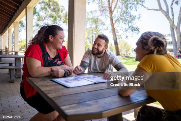 Teamwork Indigenous Australian Institute Of Aboriginal And Torres Strait Islander Studies ...