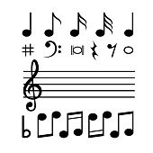 Music notes in various formats in a white background For assembly Or create teaching material for mothers who do Homeschool And teachers who find pictures for teaching materials such as flashcards or children's books.