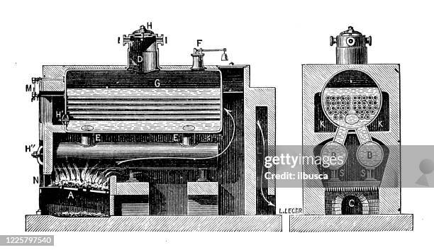stockillustraties, clipart, cartoons en iconen met antieke illustratie van wetenschappelijke ontdekkingen, experimenten en uitvindingen: de aangedreven machines van de stoom - machine valve