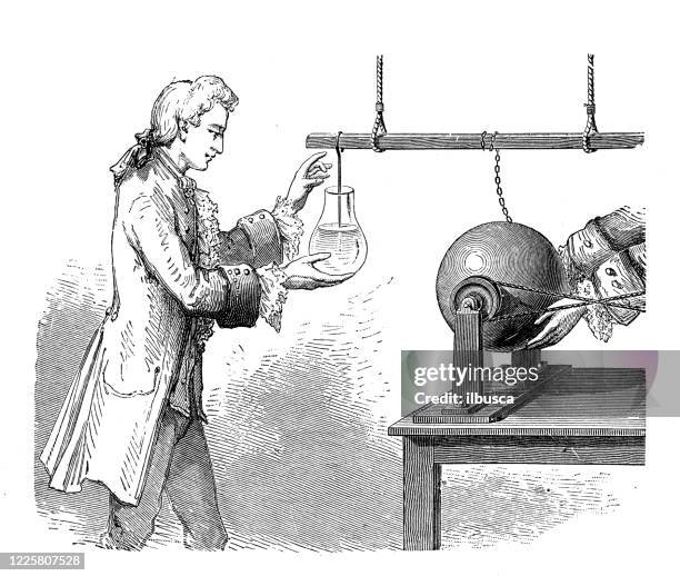 1 497点の発明家イラスト素材 Getty Images 1 497点の発明家イラスト素材 Getty Images