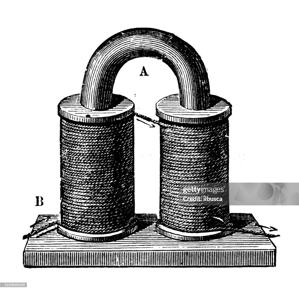 Magnetic Inventions Antique Illustration Of Scientific Discoveries Experiments And ...