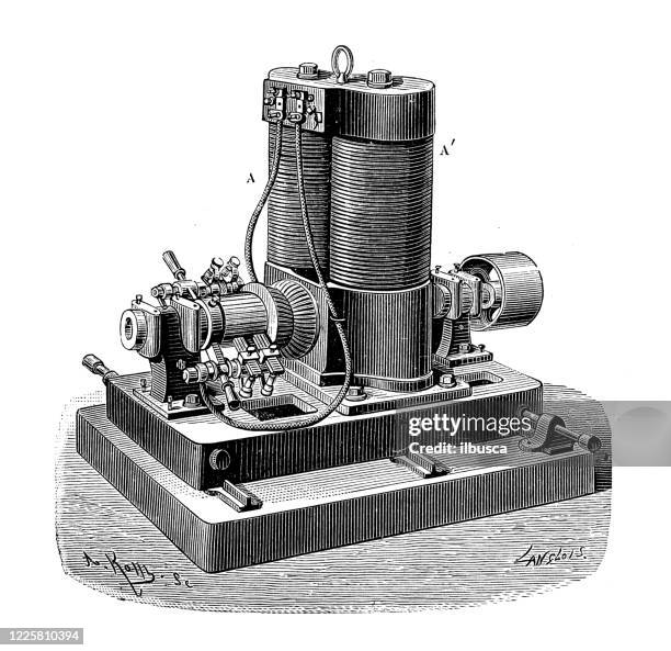 Magnetic Inventions Antique Illustration Of Scientific Discoveries Experiments And ...