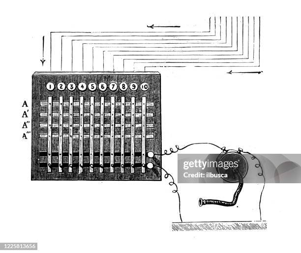 antique illustration of scientific discoveries, experiments and inventions: telephone, switchboard exchange - electrical switchboard stock illustrations