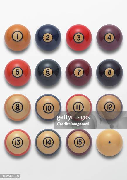 1,138 Pool Ball Numbers Stock Photos, High-Res Pictures, and Images ...