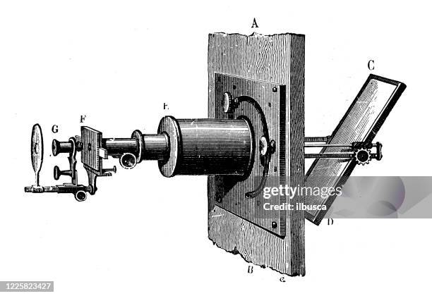 antique illustration of scientific discoveries, experiments and inventions: optics, solar microscope - measuring-glass-drawing stock illustrations