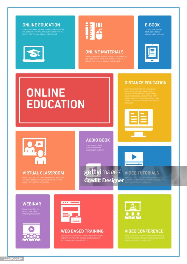 Chart About Elearning Elearning Online Education Home Schooling Related Process Infographic ...