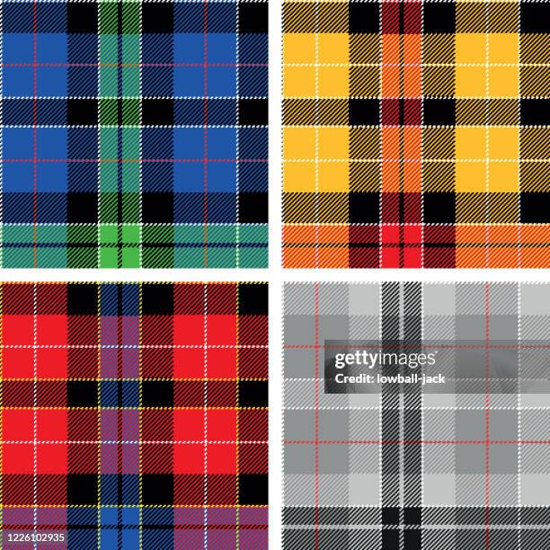 Kilt Pattern Texture Kilt Texture High Res Illustrations - Getty Images